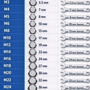 מפתח ברגים - מ"מ