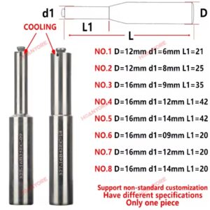 כרסום עם ראשים מתחלפים