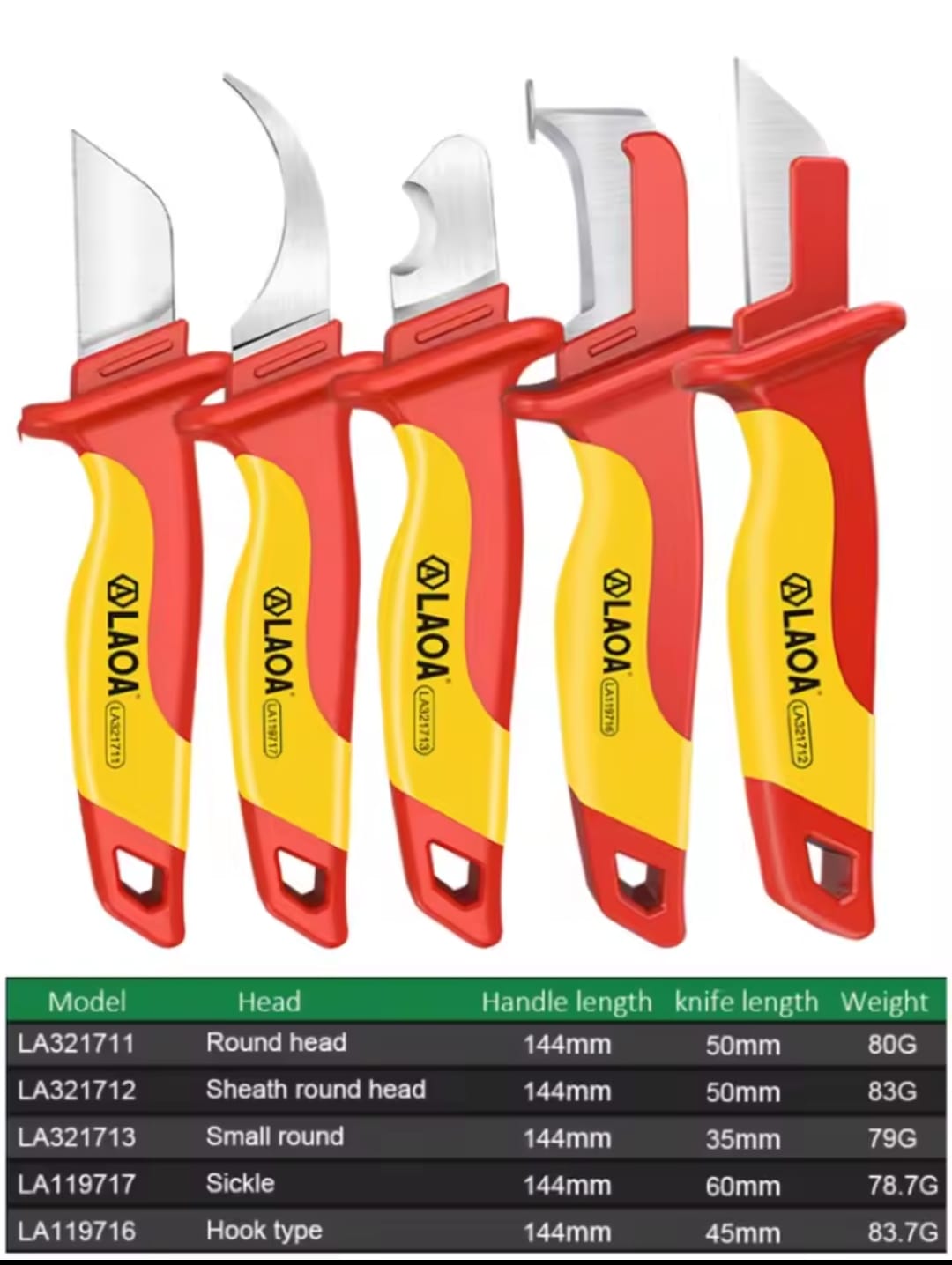 סכין חשמלאים מבודדת מקצועית LAOA VDE